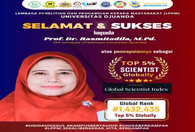 SELAMAT DAN SUKSES atas Pencapaian yang Membanggakan sebagai : TOP 5% SCIENTIST GLOBALLY
