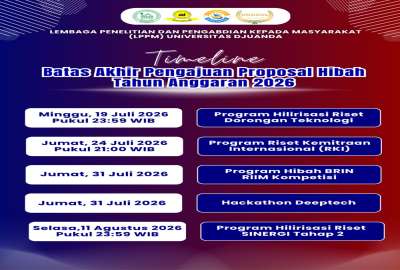 INFORMASI TIMELINE BATAS AKHIR PENGAJUAN PROPOSAL HIBAH TAHUN ANGGARAN 2026